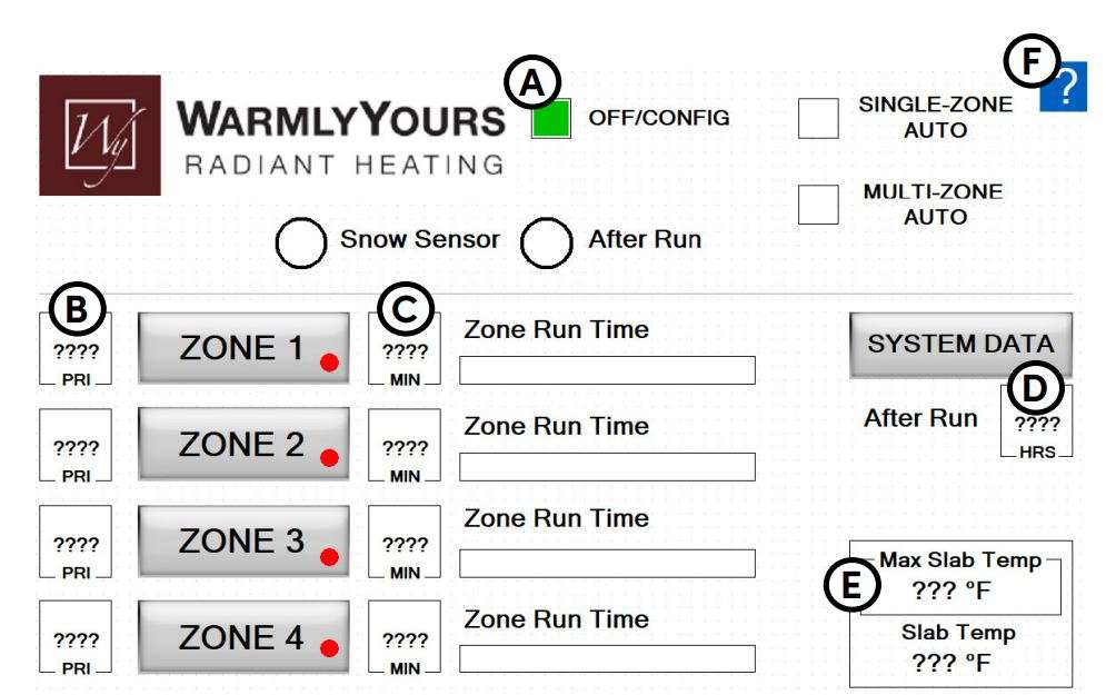 WarmlyYours SC-MZ-TOUCH ZoneBraker Touchscreen Multi-Zone Snow Melting Controller User Manual - User-defined fields in auto
