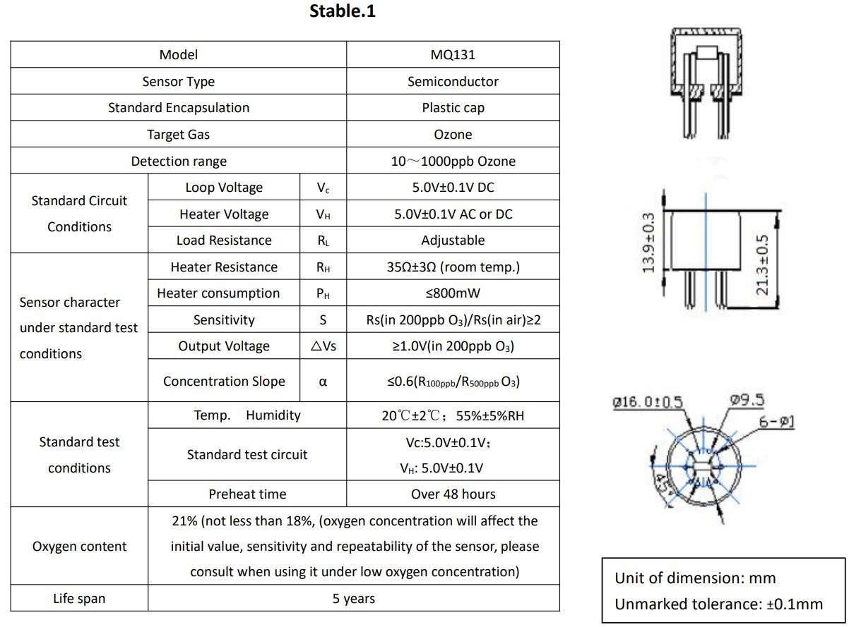 Winsen MQ131 Ozone Gas Sensor User Manual - Technical Parameters
