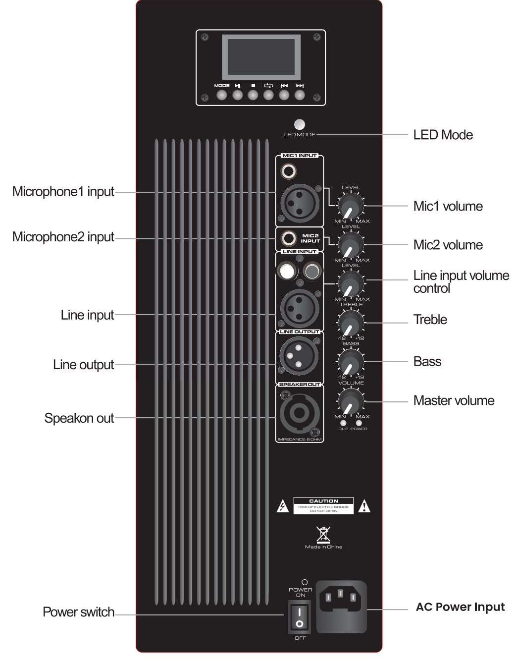 moonki sound MS-P15BW Professional Audio User Manual - Button Overview