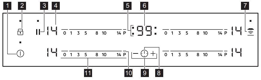 AEG IKB64401FB 3000 INDUCTION 60 CM User Manual- Control panel layout
