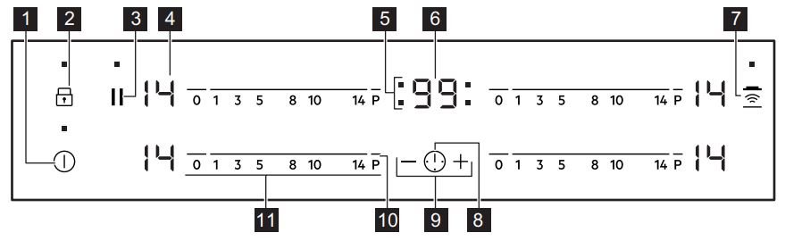 AEG IKB6440HFB 3000 INDUCTION 60 CM User Manual - Control panel layout
