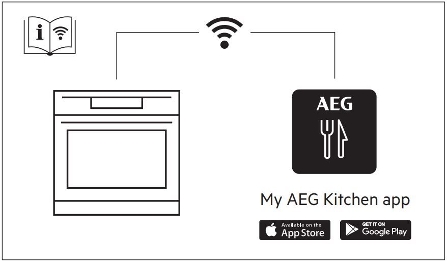 AEG KMK968000B 7000 SERIES COMBIQUICK WITH CLEAN ENAMEL CLEANING User Manual - figure 1
