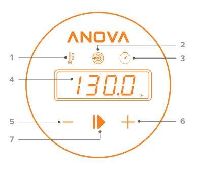 Anova Culinary AN500-US00 Sous Vide Precision Cooker User Manual - figure 3
