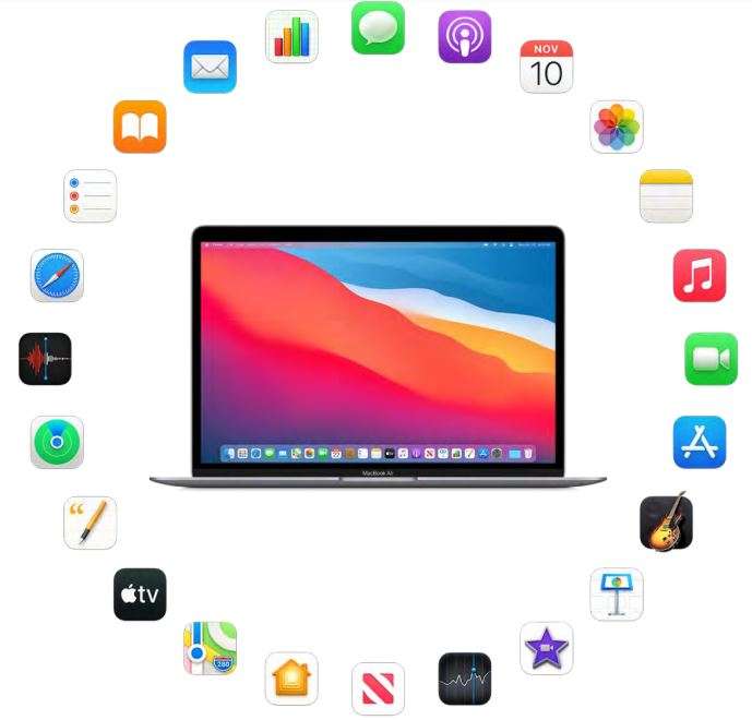 Apple MacBook Air Essentials User Manual - Apps included with your Mac