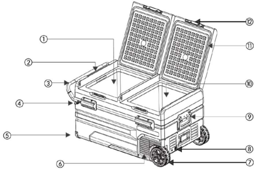 Avanti PDR75L34G 12V DC RV Truck Portable Refrigerator Instruction Manual - PARTS & FEATURES
