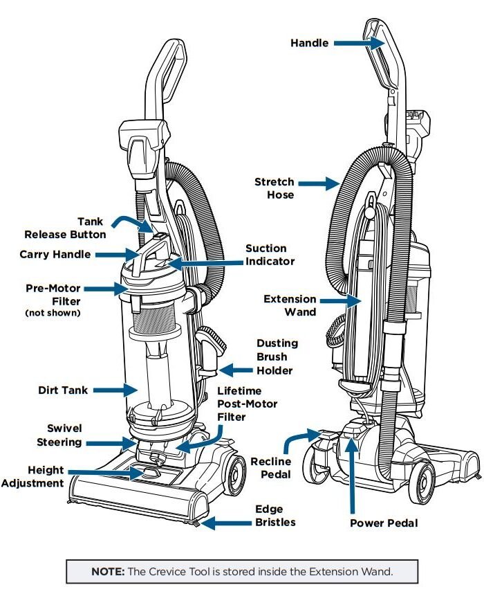 BISSELL 2316 CLEANVIEW® SWIVEL PET Vacuum User Manual - Product View