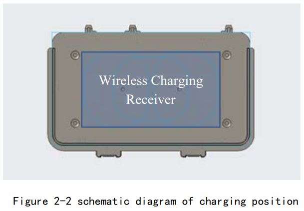 Bcs Automotive Interface Solutions WPC003-5 5W Wireless Charging Module TX Controller User Manual - Figure 2-2 schematic diagram of charging position