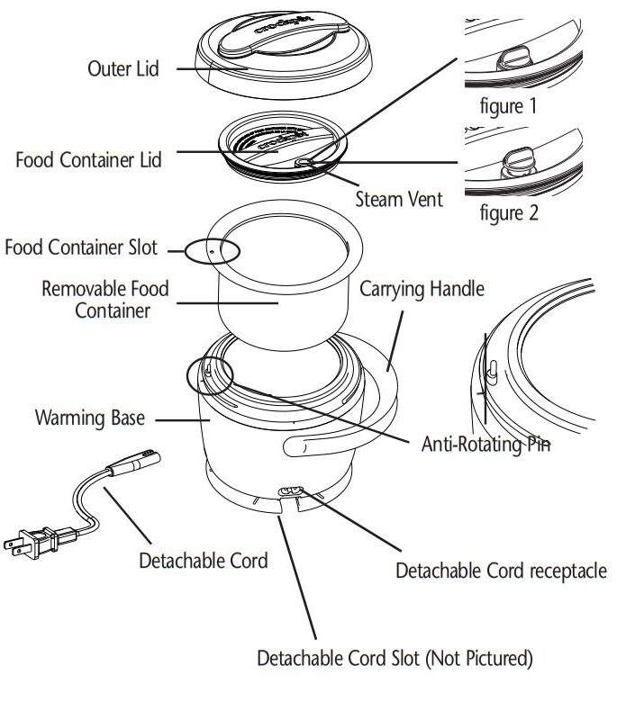 Crockpot™ Lunch Crock® Food Warmer User Manual - CROCKPOTTM LUNCH CROCK™ FOOD WARMER