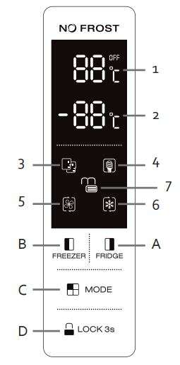 DOMO DO99505S Side by Side Fridge-Freezer Combination Instruction Manual - CONTROL PANEL