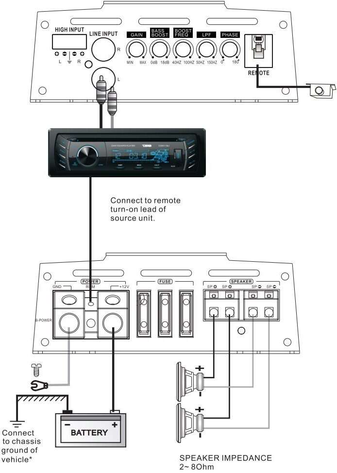 DS18 Candy XXL1B Owner's Manual - system wiring - 2 SPEAKER configuration