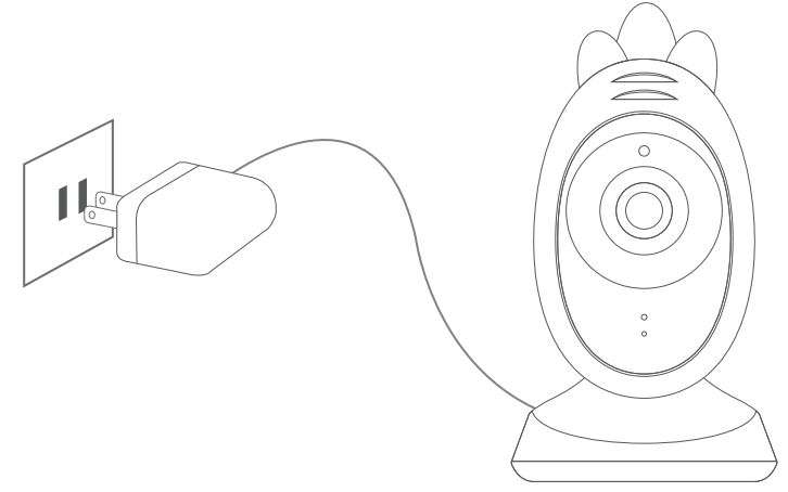 Dragon Touch Baby Monitor E40 USER MANUAL - Powering the Camera Unit