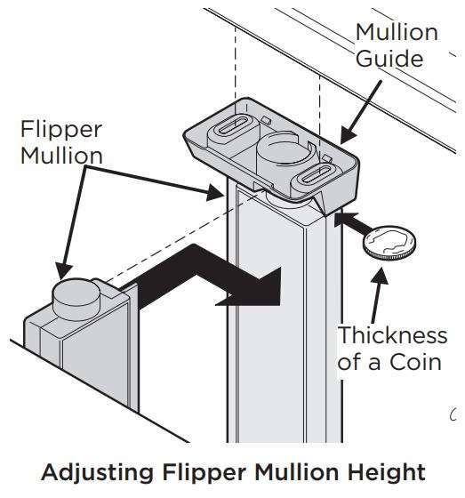 Frigidaire FRFS2823AW 27.8 Cu. Ft. French Door Refrigerator User Manual - Adjusting Flipper Mullion Height