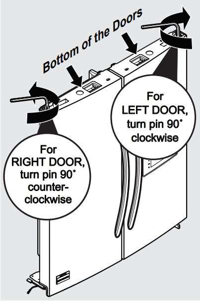 Frigidaire FRFS2823AW 27.8 Cu. Ft. French Door Refrigerator User Manual - To reset door pin