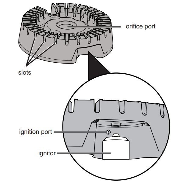 Frigidaire ffgf3054tw 30'' Gas Range User Manual - Figure 26