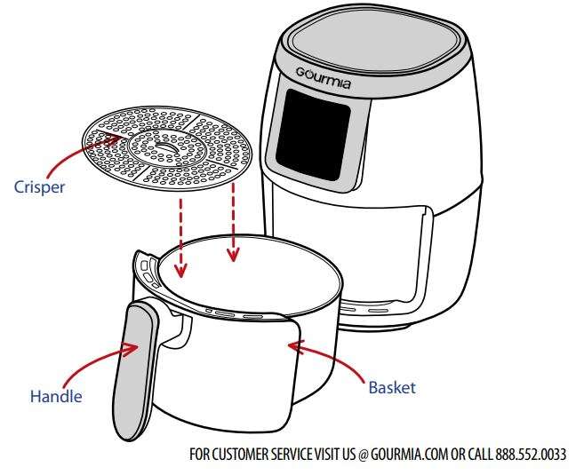 Gourmia GAF228 2.2-Quart Compact Digital Free Fry Air Fryer User Manual - KNOW YOUR AIR FRYER figure 1