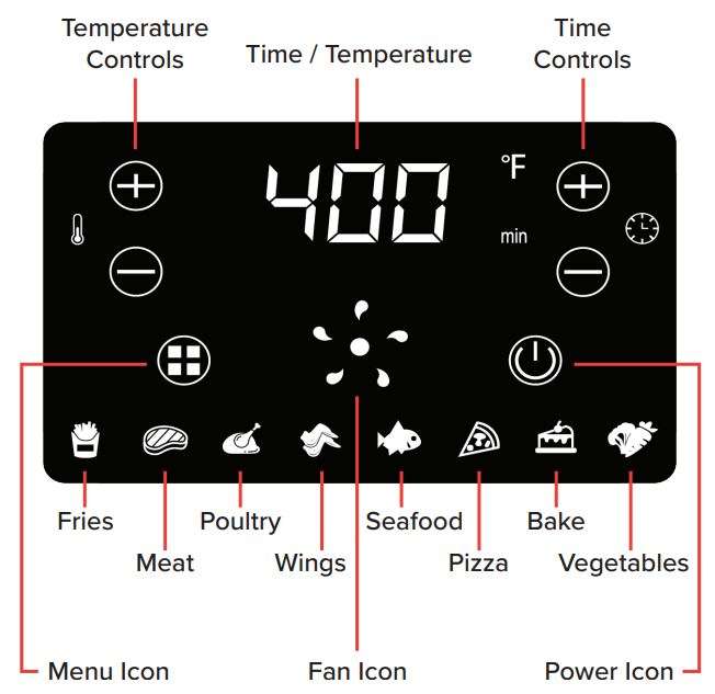 Gourmia GAF518 Stainless Steel 5 Qt Digital Air Fryer User Manual - DISPLAY AND CONTROL PANEL