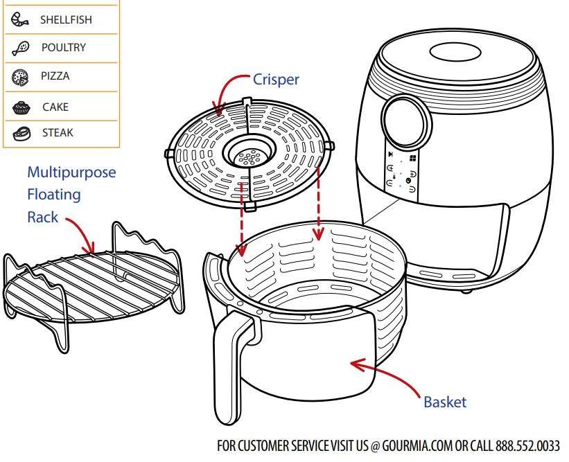 Gourmia GAF575 Digital Air Fryer 5 Qt User Manual - KNOW YOUR AIR FRYER 2