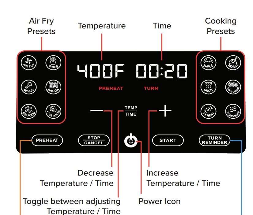 Gourmia GAF716 Digital Air Fryer User Manual - DISPLAY AND CONTROL PANEL
