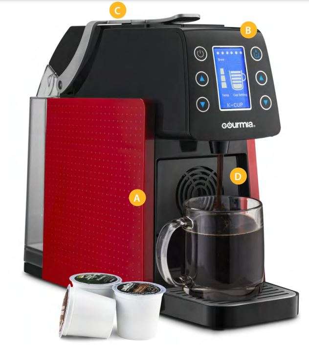 Gourmia GCM5100 One Touch Multi Capsule Coffee Machine User Manual - figure 3