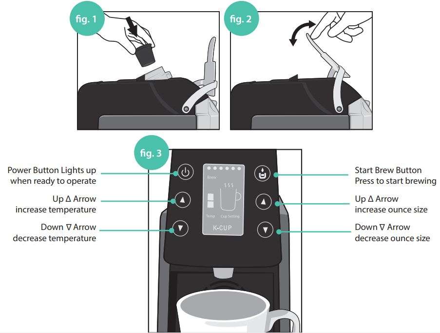 Gourmia GCM5100 One Touch Multi Capsule Coffee Machine User Manual - figure 9