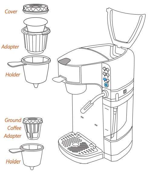 Gourmia GCM6000 6 in 1 Single Serve Coffee Maker and Milk Frother and Steamer User Manual - CAPPUCCINO