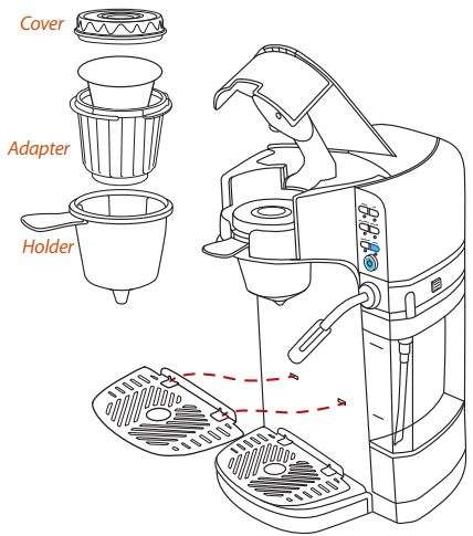 Gourmia GCM6000 6 in 1 Single Serve Coffee Maker and Milk Frother and Steamer User Manual - LATTE