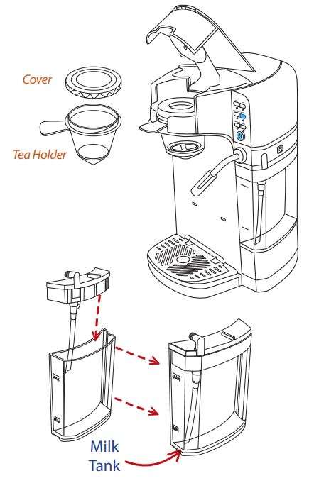 Gourmia GCM6000 6 in 1 Single Serve Coffee Maker and Milk Frother and Steamer User Manual - MILK TEA