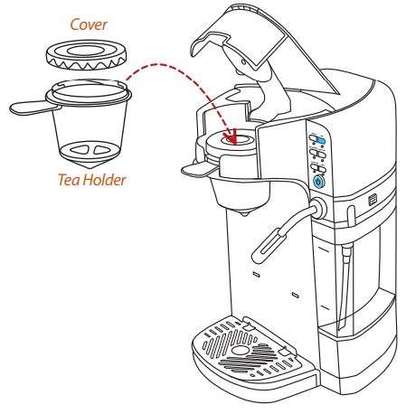 Gourmia GCM6000 6 in 1 Single Serve Coffee Maker and Milk Frother and Steamer User Manual - TEA
