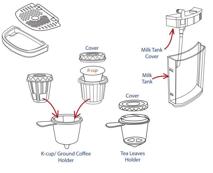 Gourmia GCM6000 6 in 1 Single Serve Coffee Maker and Milk Frother and Steamer User Manual - figure 3