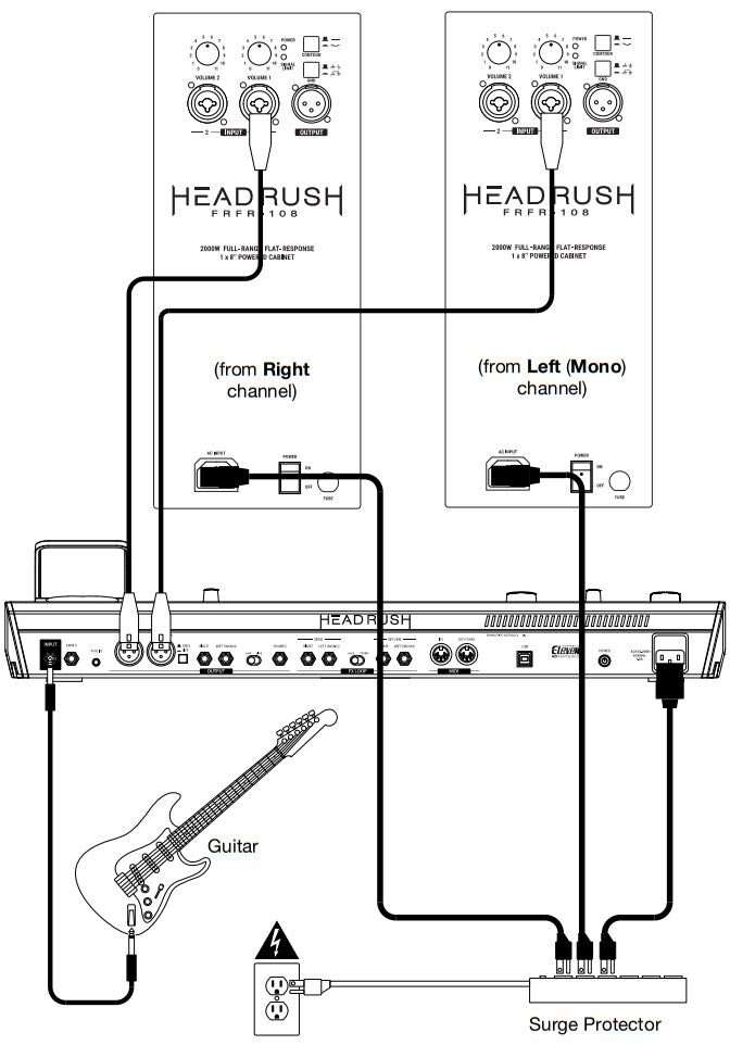 HeadRush FRFR 108 User Manual - Example B