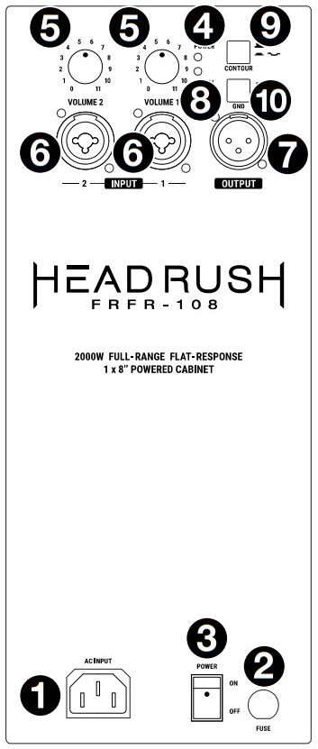 HeadRush FRFR 108 User Manual - Rear Panel