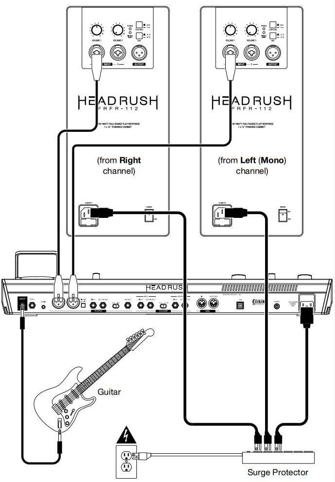 HeadRush FRFR 112 User Manual - Example B