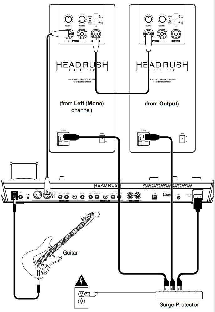 HeadRush FRFR 112 User Manual - Example C