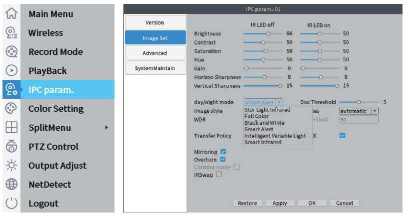 Homeviz Dragon Touch K4W10 HD NVR KIT User Manual - Intelligent Variable Light
