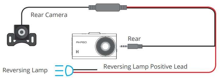 KingSlim D2 Dash Cam User Manual - Reversing Lamp