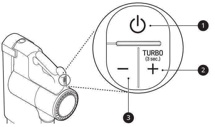 LG CordZero™ A9 Cordless Stick Vacuum User Manual - Adjusting the Suction Power