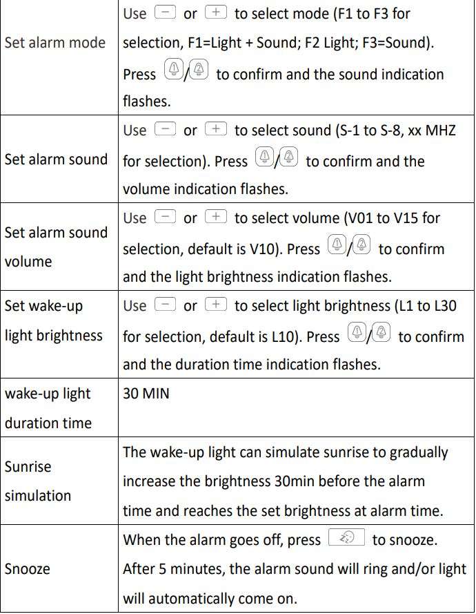 LUMIMAN Sunrise Smart Wake Up Light User Manual - ALARM