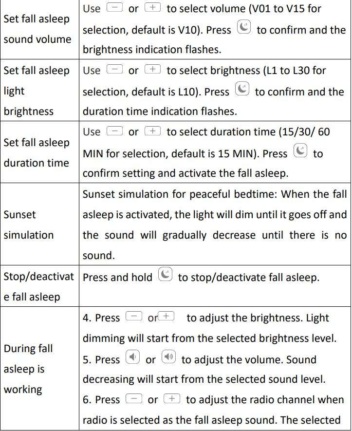 LUMIMAN Sunrise Smart Wake Up Light User Manual - FALL ASLEEP