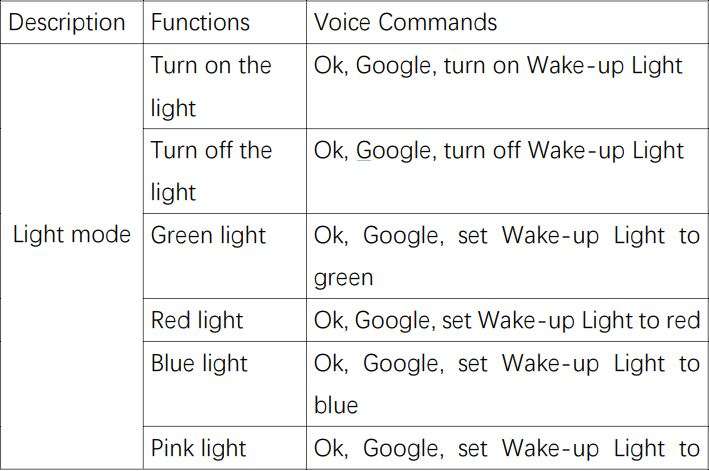 LUMIMAN Sunrise Smart Wake Up Light User Manual - VOICE CONTRO