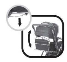 LuvLap Sunshine Baby Stroller 0 to 3 Years User Manual - 3 The backrest can be