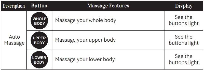 MASSAGGIO Piccolo Massage Chairs User Manual - Auto Massage
