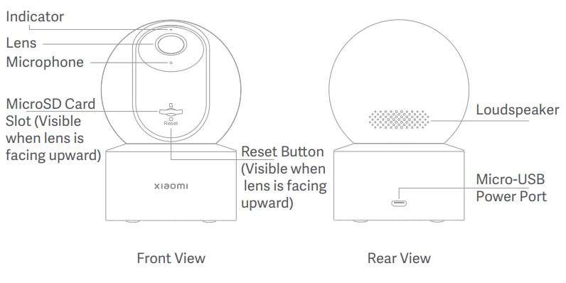 Mi 360° Home Security Camera User Manual - Product Overview