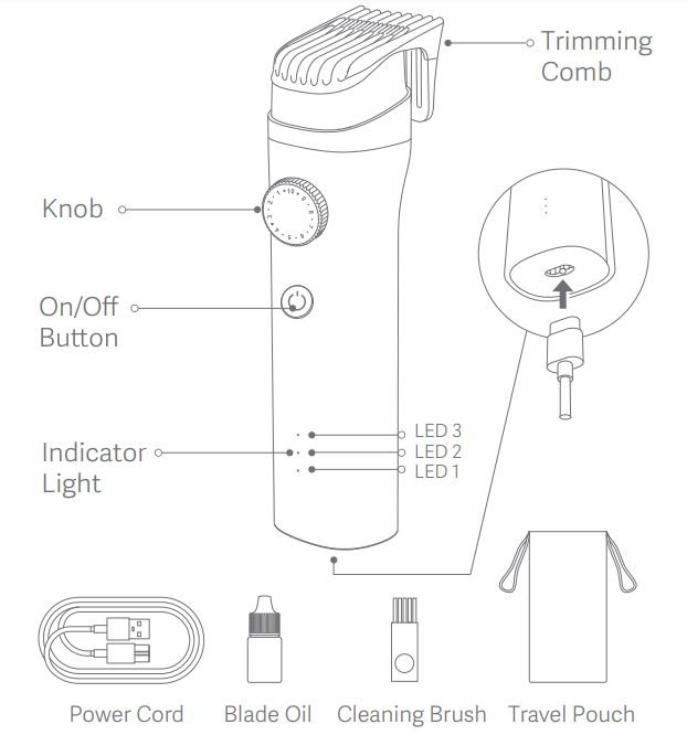 Mi Corded & Cordless Waterproof Beard Trimmer 40 length settings User Manual - Product Overview