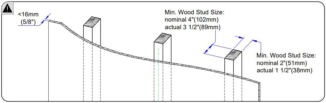 Mounting Dream MD2462 Monitor Wall Mount User Manual - Wood Stud Installation