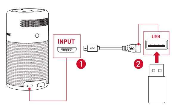 NEBULA Capsule Smart Wi-Fi Mini Projector User Manual - Connect to USB Storage Device