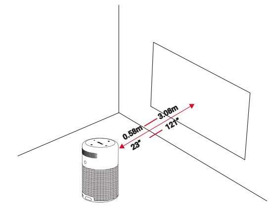 NEBULA Capsule Smart Wi-Fi Mini Projector User Manual - Placement