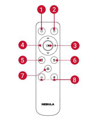 NEBULA Capsule Smart Wi-Fi Mini Projector User Manual - Remote Control