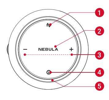 NEBULA Capsule Smart Wi-Fi Mini Projector User Manual - TopView
