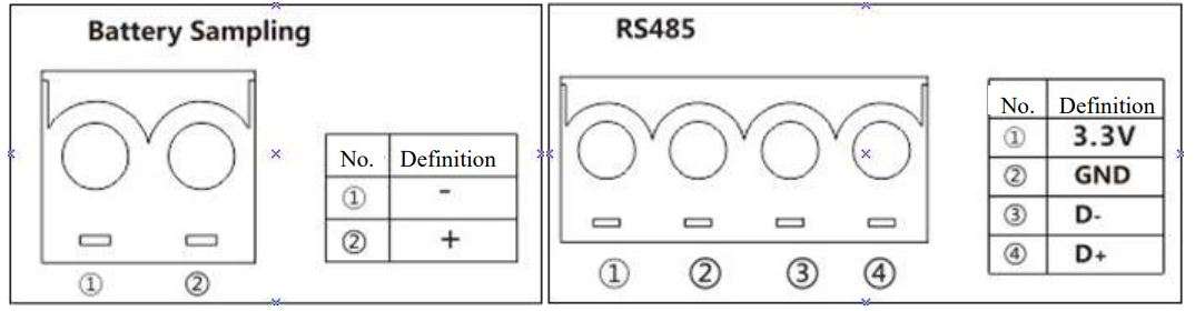 PowMr 60A 12V 24V 36V 48V Auto MPPT Solar Charge Controller User Manual - Exterior and Interfaces figure 1