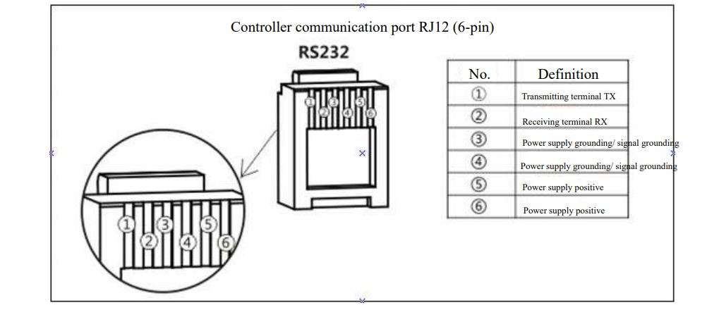 PowMr 60A 12V 24V 36V 48V Auto MPPT Solar Charge Controller User Manual - Fig. 1-1